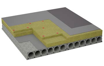 considerations of Aiketgate flat roofing insulation